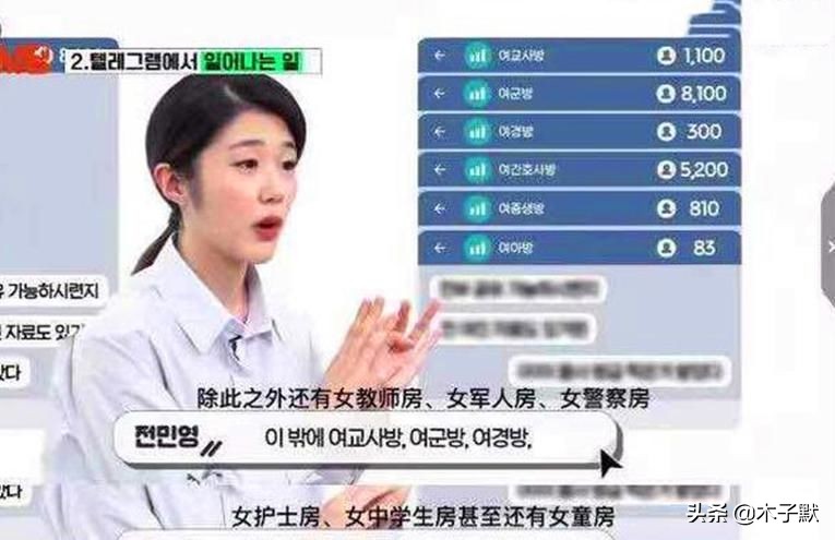 国内版N号房860万会员,大量儿童不雅影像,女儿,我该怎么保护你
