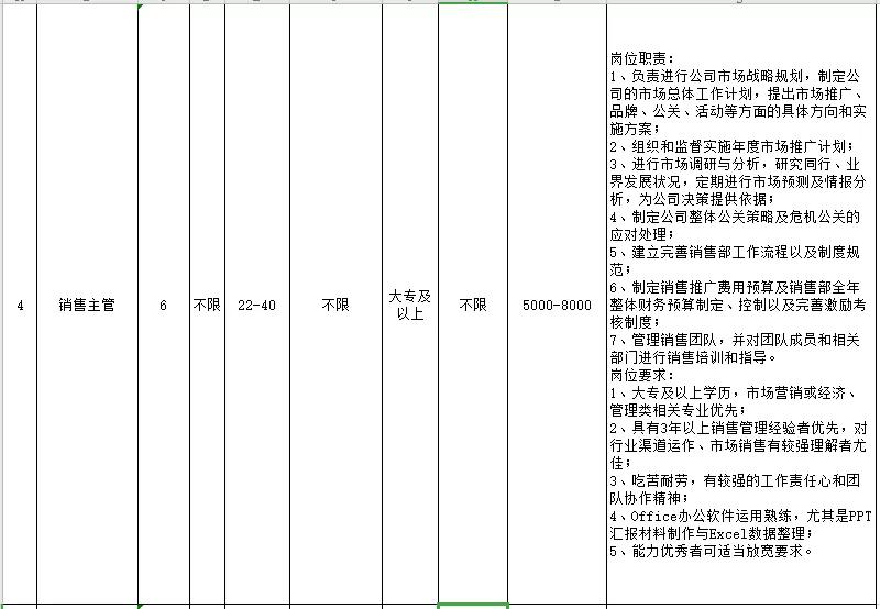 防疫岗找工作,疫情下招聘条件