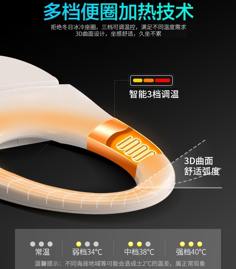 分享3年来使用智能马桶盖的感受，确实舒服，但有些功能没必要