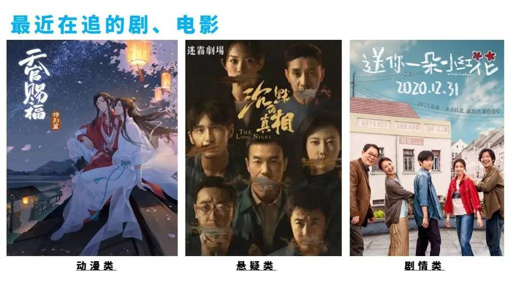 宝藏的95后|charm每周新语「01」