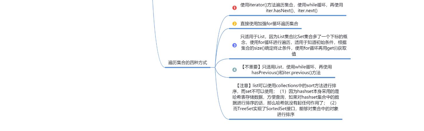 java集合操作方法,java集合区别