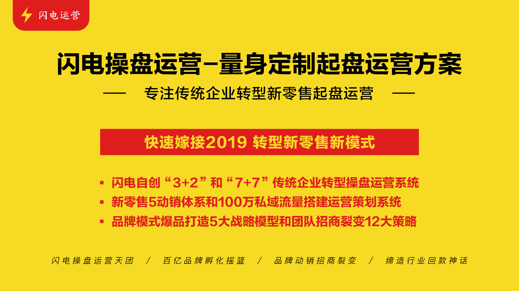 微商操盘哥宋品牌个人简介