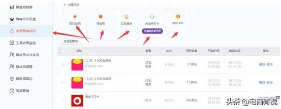 淘宝店铺怎么运作营销活动赚钱,淘宝店铺的内容营销到底该怎么做