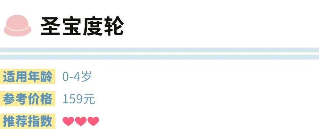 出游必备的儿童防晒帽啷个选?成都市面上17款儿童帽测评来了