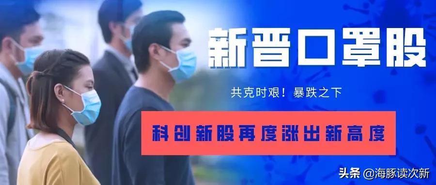 单日暴涨108%！这只科创新股，听说子公司与钟南山团队有合作？