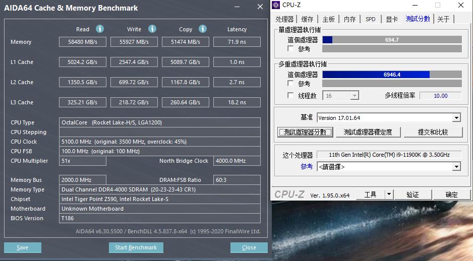 11代酷睿i911900h测评,inteli9-10900k主要性能表