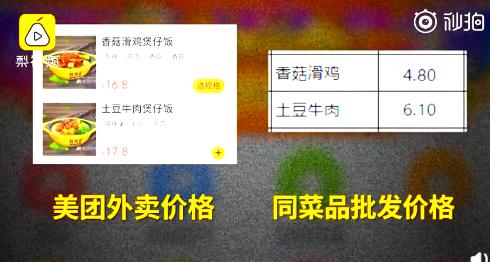 怎么区分外卖是不是料理包,外卖都是垃圾食品