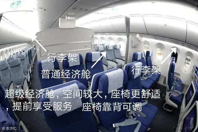 坐飞机的全部流程视频,出国坐飞机流程和手续