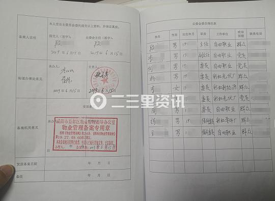 咸阳彩虹新家园,一个小区两个组团两个物业