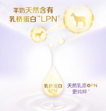 羊奶粉哪个品牌比较好吸收,国内羊奶粉哪个品牌口碑比较好