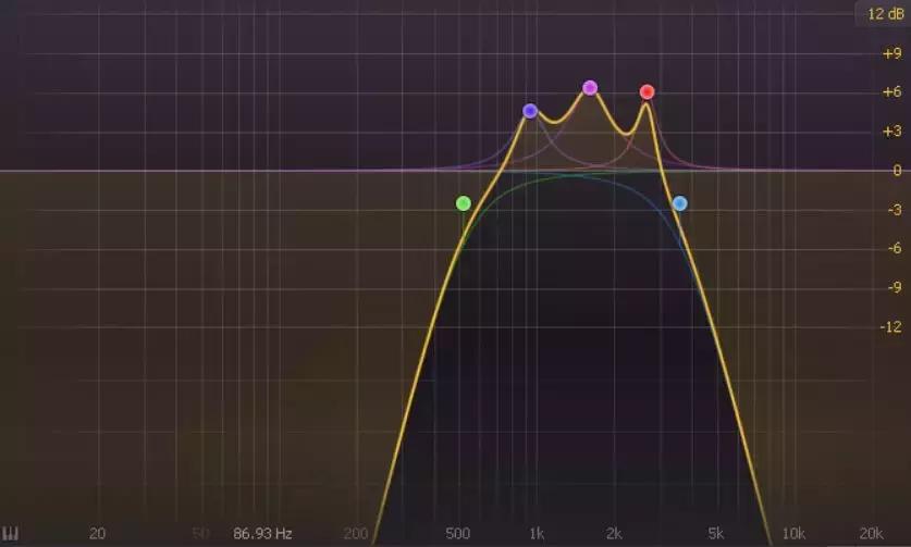 eq之谜你了解吗,如何了解eq原理