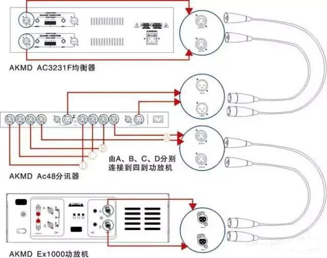 会议室扩声系统效果图,会议厅扩声系统安装方案