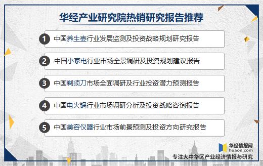 美容行业市场现状分析的报告目标,美容行业现状分析数据
