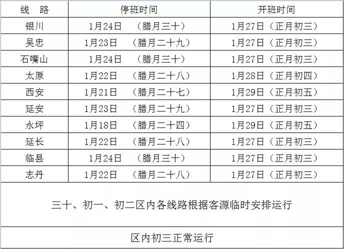 榆林客运站停运通知最新,榆林客运班车什么时间恢复