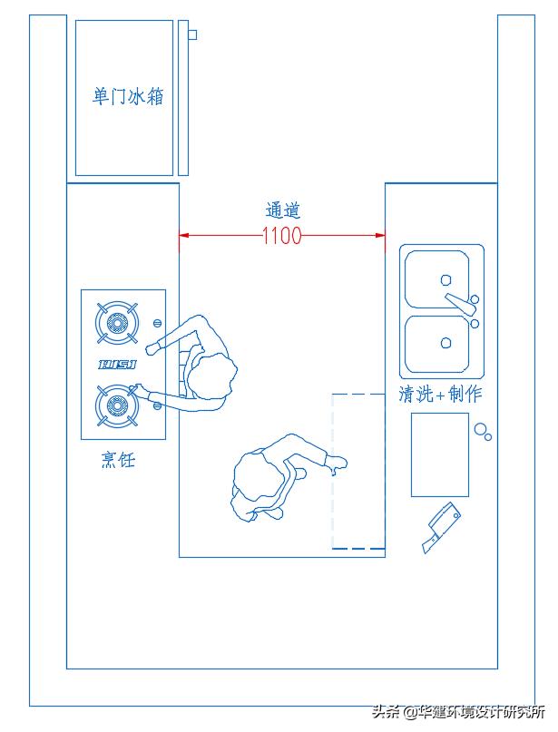 商用厨房电线路设计,厨房线路设计图