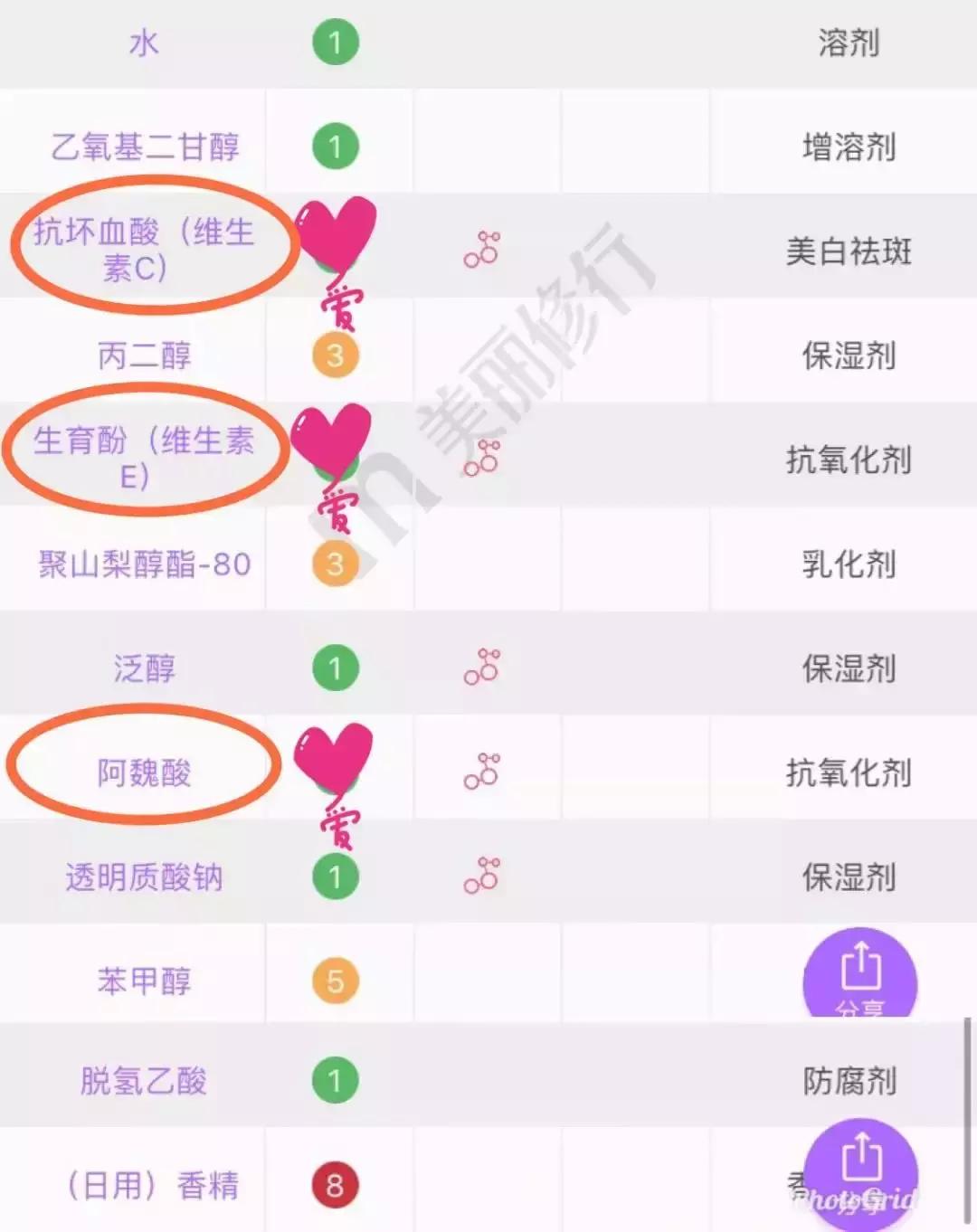 小红书安利翻车文章,小红书翻车全集