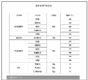 中脉laca美体内衣有效果吗,中脉laca内衣价目表