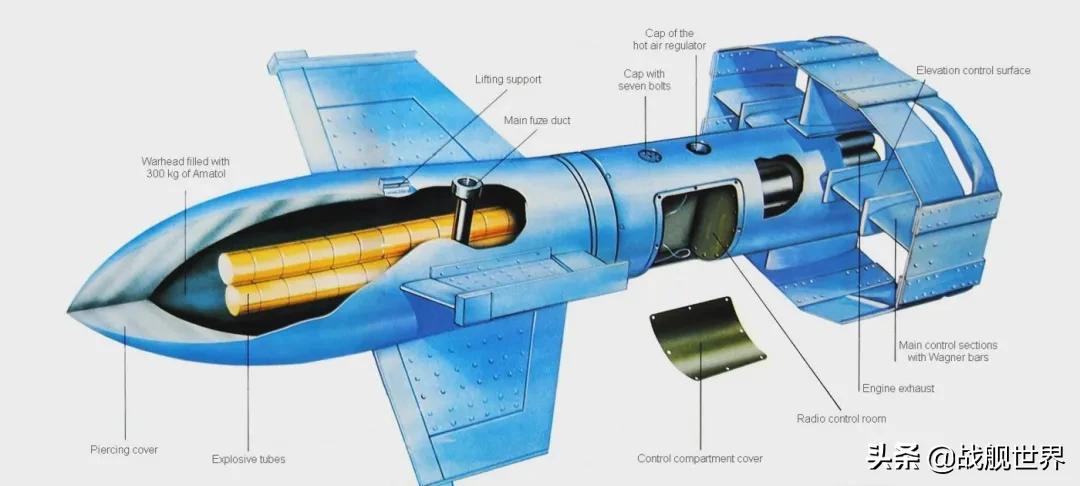 2发就能带走一艘战列舰，这才真正的动力强劲