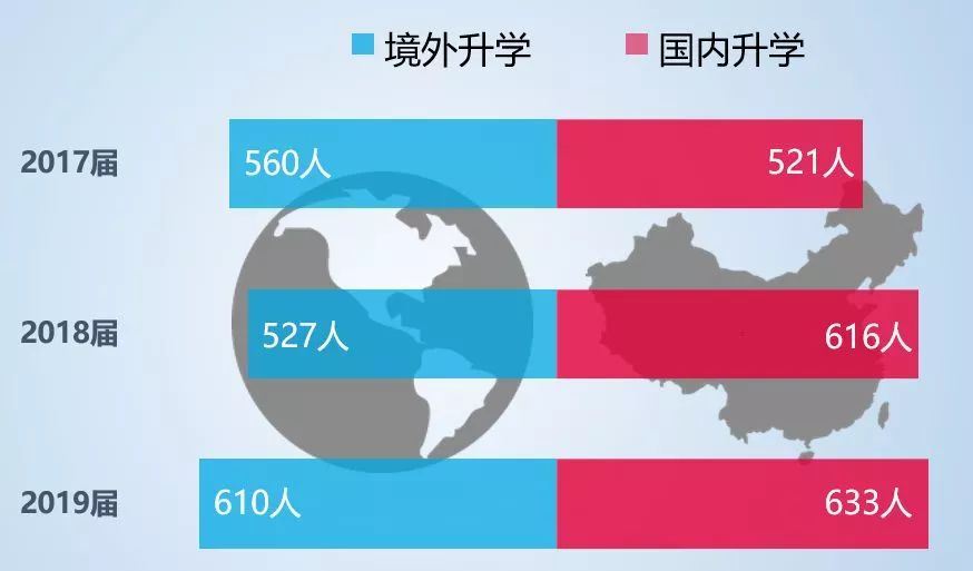 华侨最高学府——暨南大学介绍