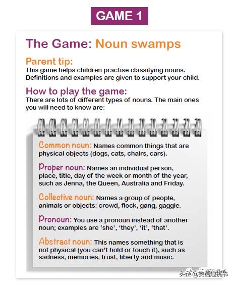 语法知识书推荐,推荐一本零基础语法书