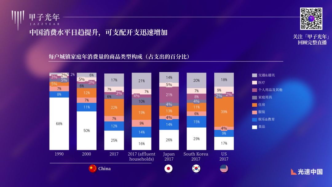 光速中国韩彦评论,光速中国创始人韩彦