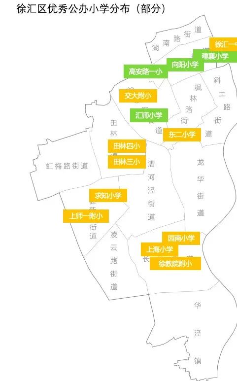 未来上海徐汇区哪里发展最好,上海徐汇区富人区