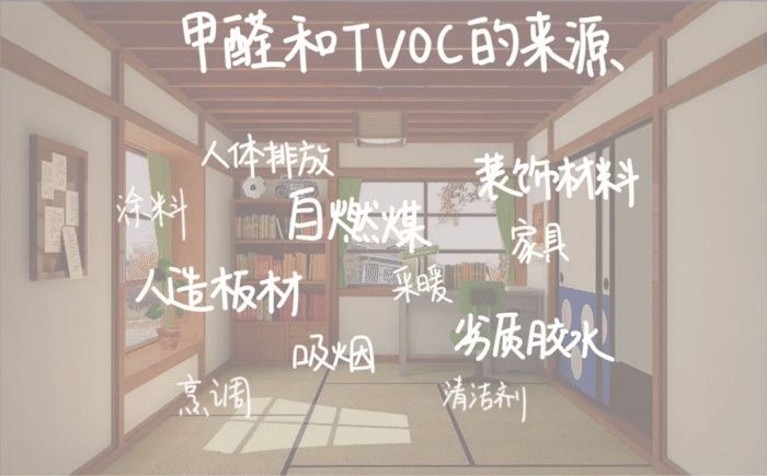 冬天新房快速去除甲醛正确方法,甲醛治理是缓解甲醛挥发速度吗