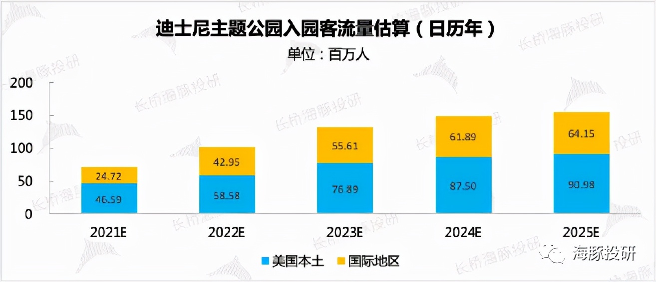 一文看懂未来趋势分析,一文读懂元宇宙华尔街见闻