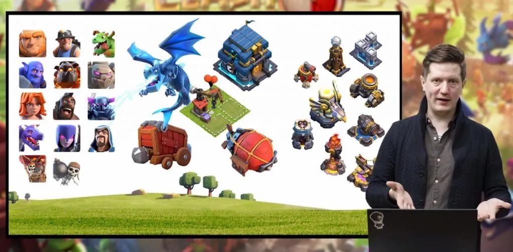 閮ㄨ惤鍐茬獊supercell鐜╁鏀寔鍥㈤槦,閮ㄨ惤鍐茬獊supercell闃靛