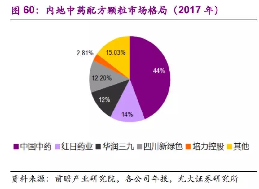 有关一心堂的视频,大家对一心堂的看法