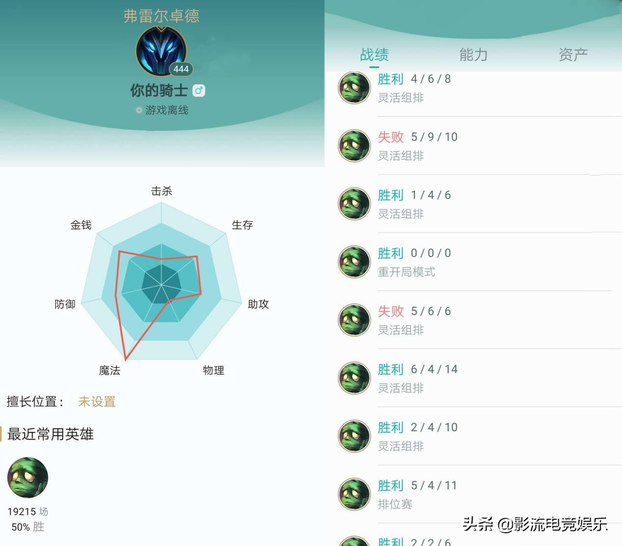 阿木木上万场比赛,阿木木上万场