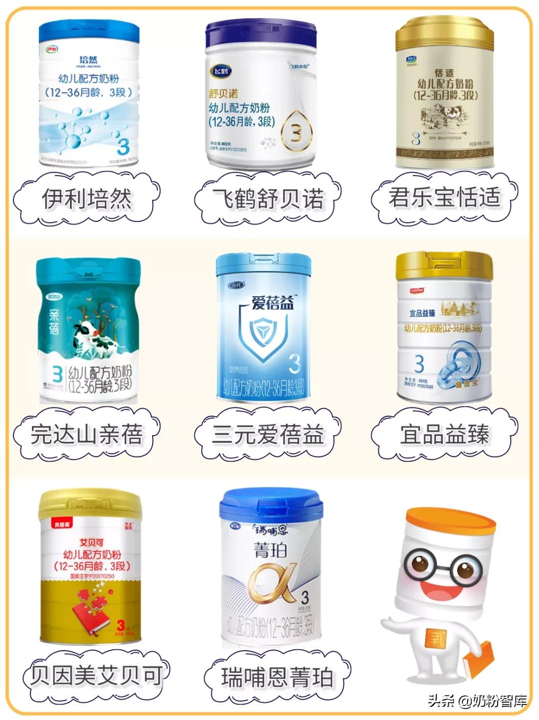 飞鹤和君乐宝哪个奶粉更容易消化,飞鹤易好消化不胀气的奶粉