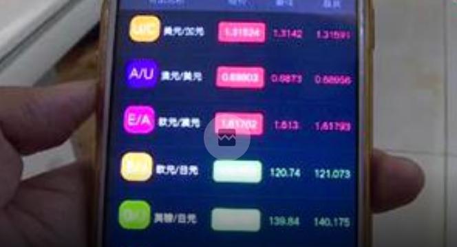 青岛一女子APP上搞投资，二十万元打水漂