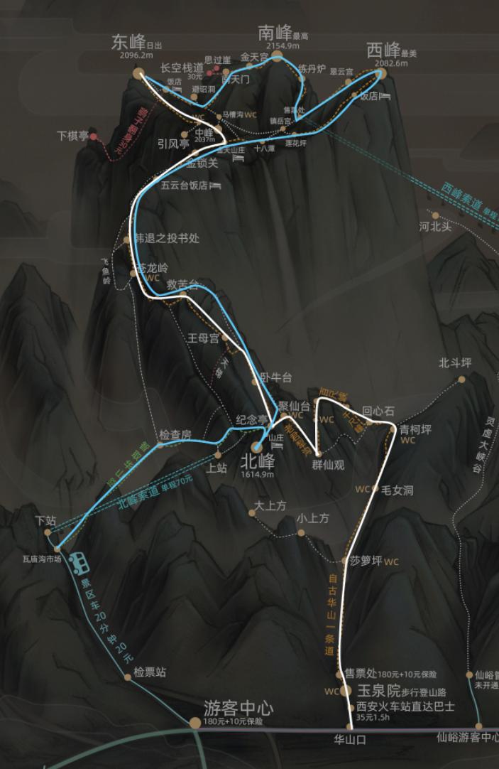 华山地图高清版攻略,最全华山攻略地图
