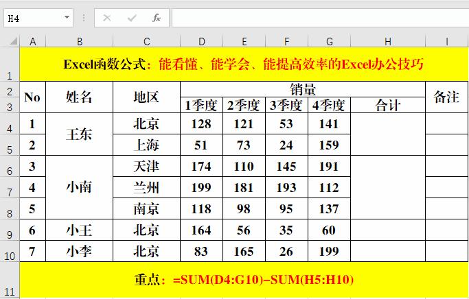 excel常用简单函数公式及技巧,excel函数技巧金额版