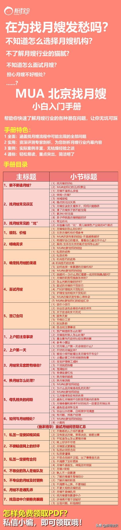 怀孕第五胎现在29周要注意什么,怀孕第35周注意事项