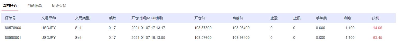 记录：无需辞职做交易（四）——实践论