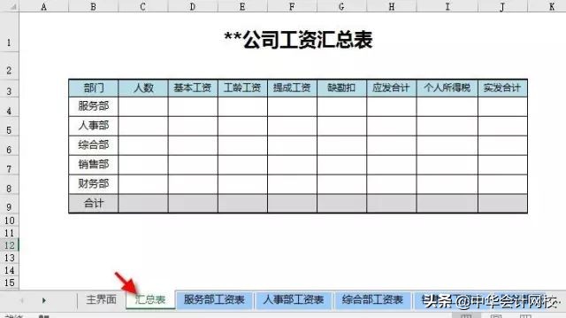 会计必须注意的6大发票问题,跨年发票怎么提前做账