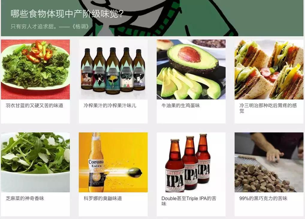 牛油果是健身界的脂肪,牛油果脂肪卡路里