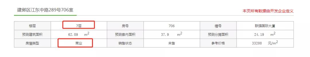 4个月涨了近4万元/㎡!南京河西这个被雪藏多年的小区正在逆袭