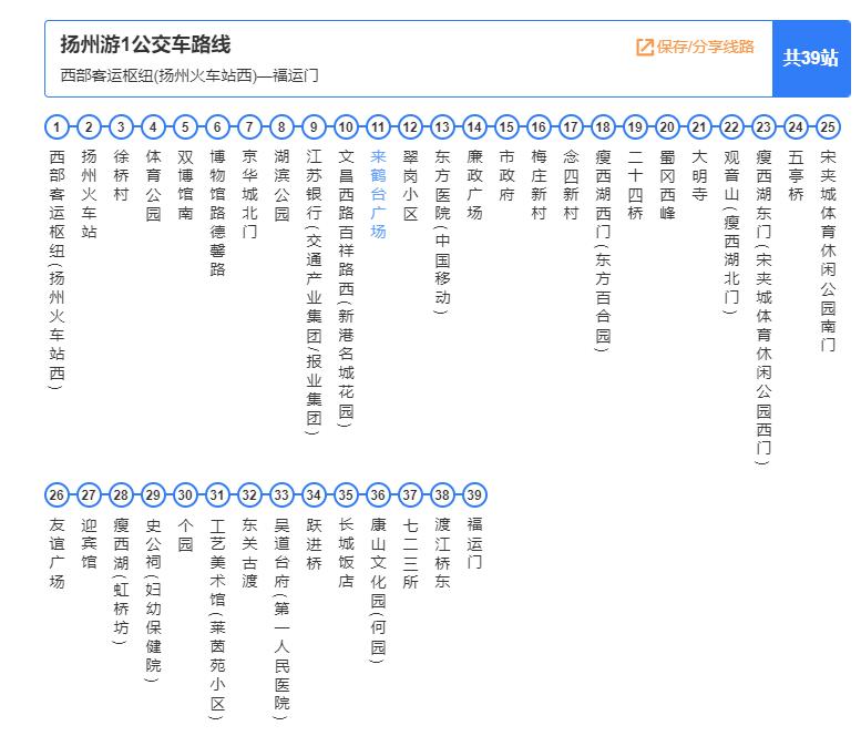 自驾房车旅行去哪里,江苏扬州旅行房车选哪家