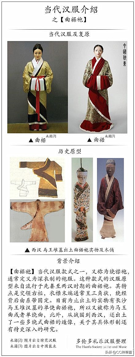 盘点各个年代的汉服,最正宗的汉服是什么样子的