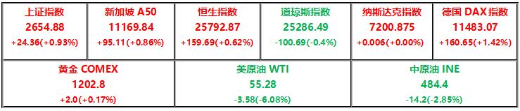 全球消息要闻,全球要闻汇总