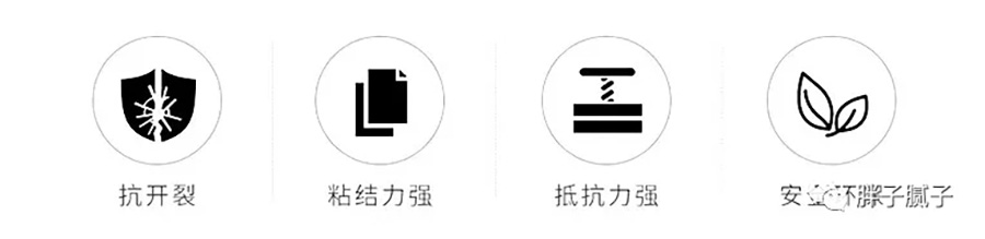 YDD·品牌|装修开裂有绝招,FATSO胖子接缝宝