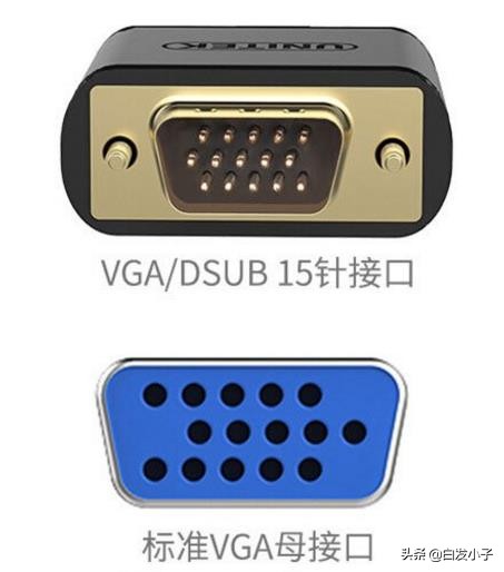 电视显示器的线怎么接,电脑显示器连接线标准是多长