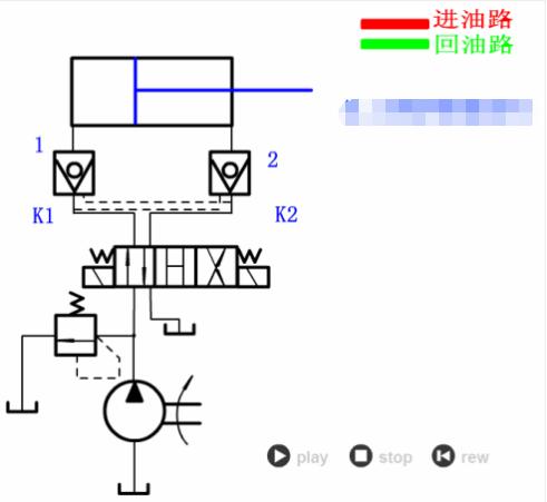 液压油泵工作原理动画演示视频,液压回路简单动态图