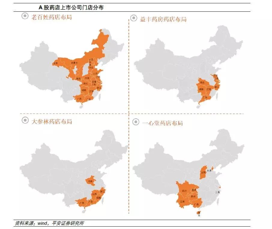 有关一心堂的视频,大家对一心堂的看法