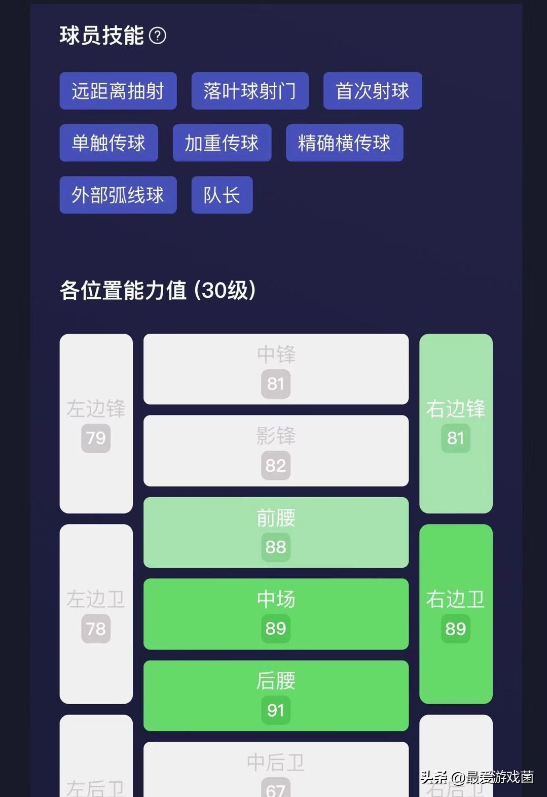 实况足球新版本贝克汉姆传中专家,实况足球天才球员