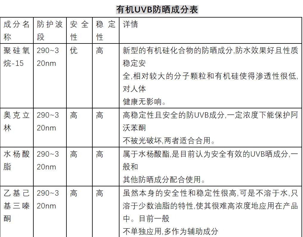 知乎回答过于频繁会不会封号,用护肤品长痘是排毒吗知乎