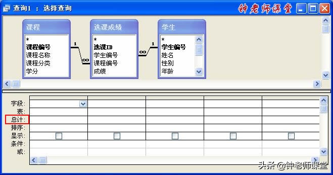 15、ACCESS总计查询（分组查询）设计（ACCESS图解操作系列）